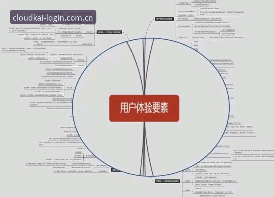 云开用户体验 云开体育官网用户体验深度分析:从新手到老手的完整使用指南